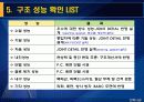 [건축]시공자료(G.P.C. 공정) 28페이지