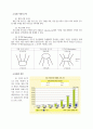 [경영환경론] 인터넷시대의경영환경과기업의대응 7페이지