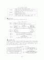 SK 텔레콤의 TTL 광고마케팅 분석 2페이지