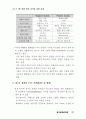 포스트 월드컵의 경제발전 전략과 정책 16페이지