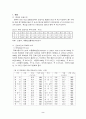 노동관계법 2페이지