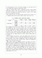 신용카드 사업의현황과발전방향(금융 신용 카드결제 전자화폐 전자결제 마케팅 13페이지