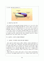 신용카드 사업의현황과발전방향(금융 신용 카드결제 전자화폐 전자결제 마케팅 33페이지