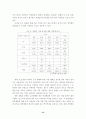 청소년의 인터넷 중독과 음란물 접촉행위 연구 25페이지