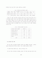 청소년의 인터넷 중독과 음란물 접촉행위 연구 27페이지