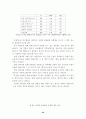 청소년의 인터넷 중독과 음란물 접촉행위 연구 36페이지