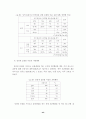 청소년의 인터넷 중독과 음란물 접촉행위 연구 56페이지