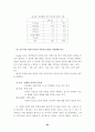 청소년의 인터넷 중독과 음란물 접촉행위 연구 75페이지