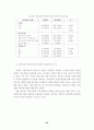청소년의 인터넷 중독과 음란물 접촉행위 연구 77페이지