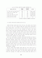 청소년의 인터넷 중독과 음란물 접촉행위 연구 80페이지