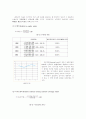 제일제당 재무제표분석   ( CJ 재무관리) 5페이지