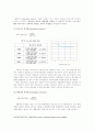 제일제당 재무제표분석   ( CJ 재무관리) 8페이지