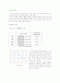 제일제당 재무제표분석   ( CJ 재무관리) 12페이지