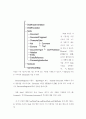 DOM과SAX 25페이지