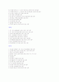 체육조직의 관리 28페이지