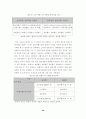 경제세계문화엑스포에대해 50페이지