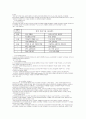  교육정책에 관한 연구 4페이지