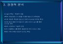 성공기업사례 야호커뮤니케이션 9페이지