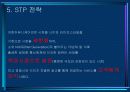 성공기업사례 야호커뮤니케이션 13페이지