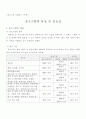 중소기업의 특성 및 중요성 1페이지