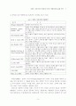 브랜드 자산가치의 형성에 미치는 영향요인에 관한 연구 : 브랜드자산 5페이지