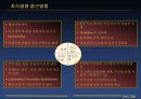 데이콤의 지식경영 추진사례 7페이지
