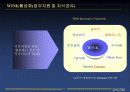 데이콤의 지식경영 추진사례 9페이지