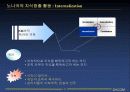 데이콤의 지식경영 추진사례 22페이지