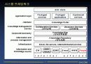 데이콤의 지식경영 추진사례 23페이지