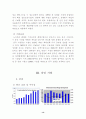 [국제경영]이동통신 NOKIA 사례연구(휴대폰 노키아 경영전략 마케팅전략 14페이지