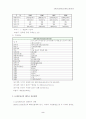 [국제경영] LG정보통신 기업분석 (베트남 마케팅전략 경영전략 기업경영 2페이지