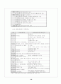 일본 공기업 민영화 26페이지