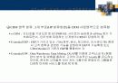 데이터마이닝과 CRM (데이터웨어하우스 고객관리 고객관계  고객만족 12페이지