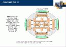 데이터마이닝과 CRM (데이터웨어하우스 고객관리 고객관계  고객만족 22페이지