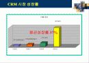 데이터마이닝과 CRM (데이터웨어하우스 고객관리 고객관계  고객만족 35페이지