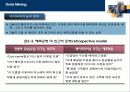 데이터마이닝과 CRM (데이터웨어하우스 고객관리 고객관계  고객만족 36페이지