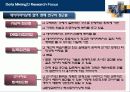 데이터마이닝과 CRM (데이터웨어하우스 고객관리 고객관계  고객만족 43페이지
