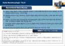 데이터마이닝과 CRM (데이터웨어하우스 고객관리 고객관계  고객만족 49페이지