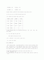 남북한 언어분화의 배경 18페이지