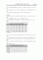 SK텔레콤 기업조사 (기업분석 경영전략 기업경영 이동통신 54페이지