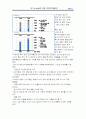 SK텔레콤 기업조사 (기업분석 경영전략 기업경영 이동통신 56페이지