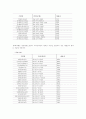 금융기관 9페이지