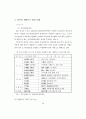 생태도시에 관한 연구 28페이지