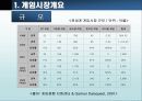 마케팅 콘솔게임기 시장 5페이지