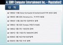 마케팅 콘솔게임기 시장 11페이지
