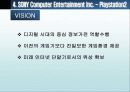 마케팅 콘솔게임기 시장 12페이지