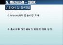 마케팅 콘솔게임기 시장 17페이지