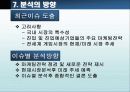 마케팅 콘솔게임기 시장 20페이지