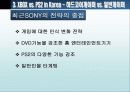 마케팅 콘솔게임기 시장 29페이지