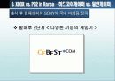 마케팅 콘솔게임기 시장 32페이지